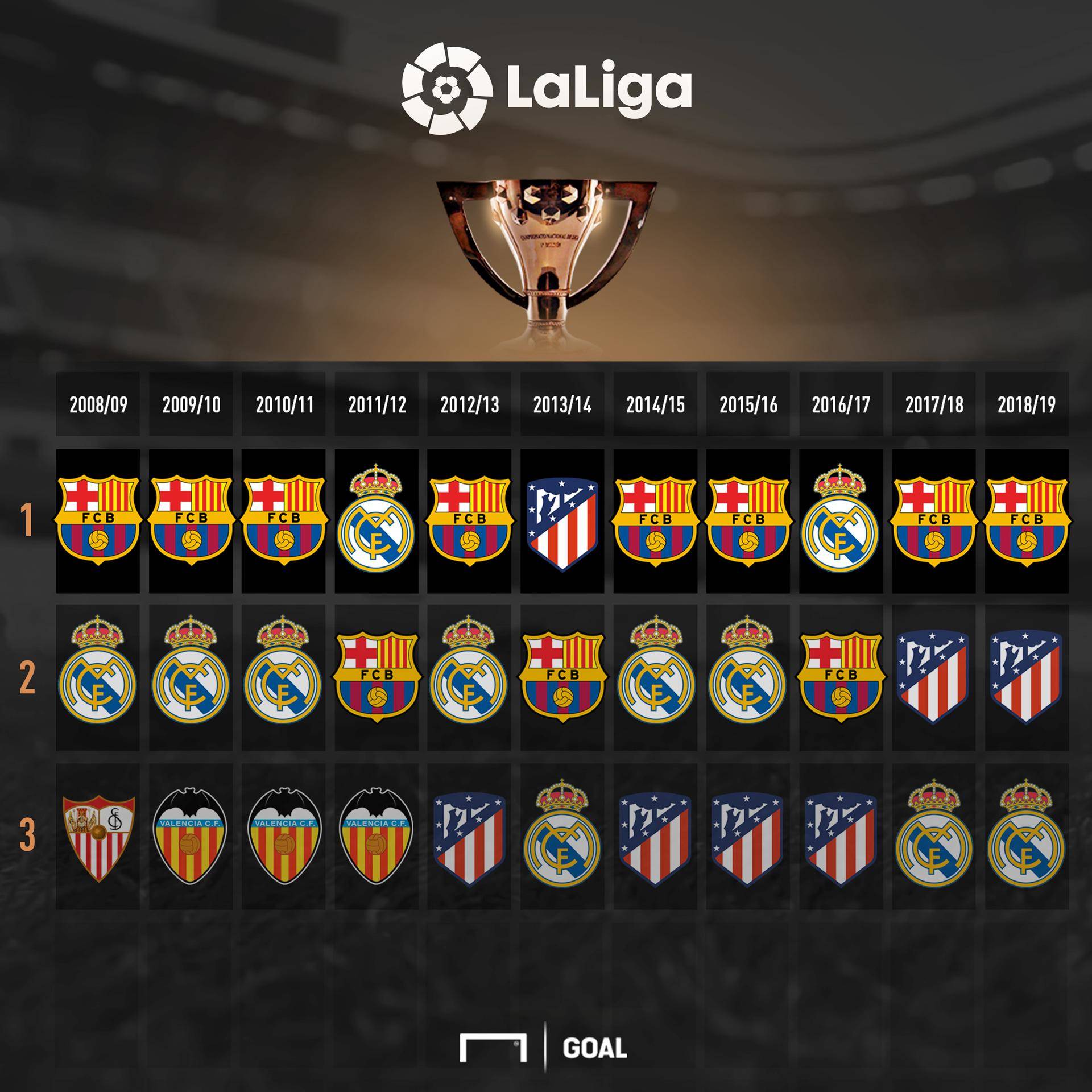 备顶级大赛 备顶级大赛